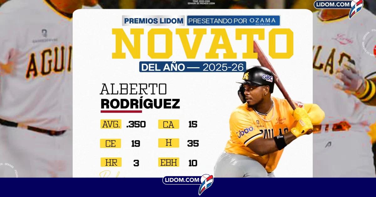 Alberto Rodríguez electo el Novato del Año de la LIDOM