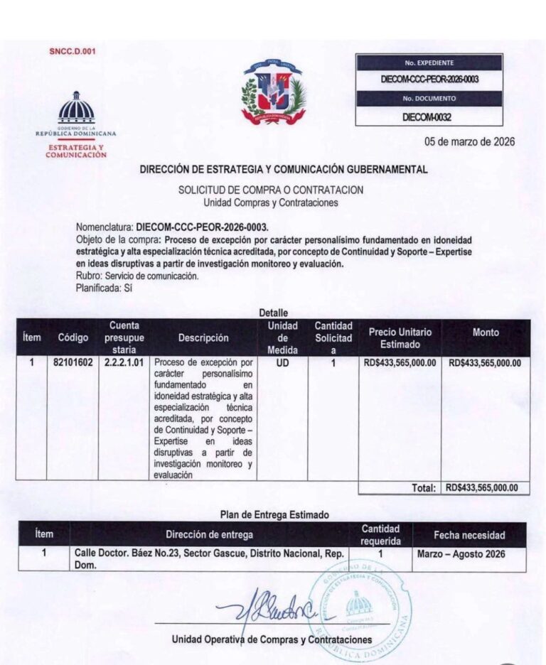 PLD ve escandaloso contrato de monitoreo por RD$433 millones
