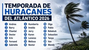 Temporada de huracanes 2026 